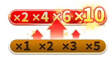 รีวิวเกม Super Ace สล็อตออนไลน์ JILI SLOT เว็บตรง 3 Free Game
