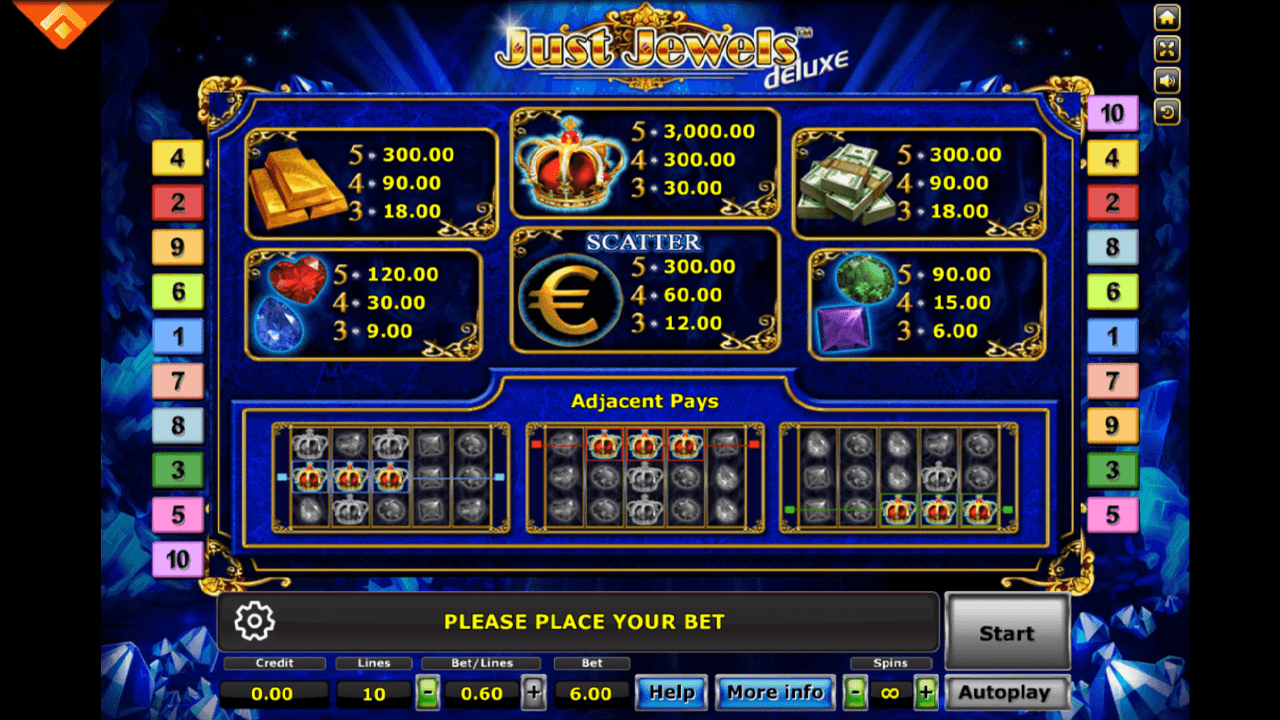Just Jewels Deluxe pay lines