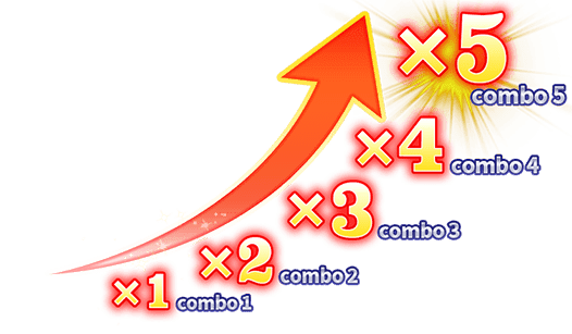 รีวิวเกม Mega Ace สล็อตออนไลน์ JILI SLOT เว็บตรง 3 combo