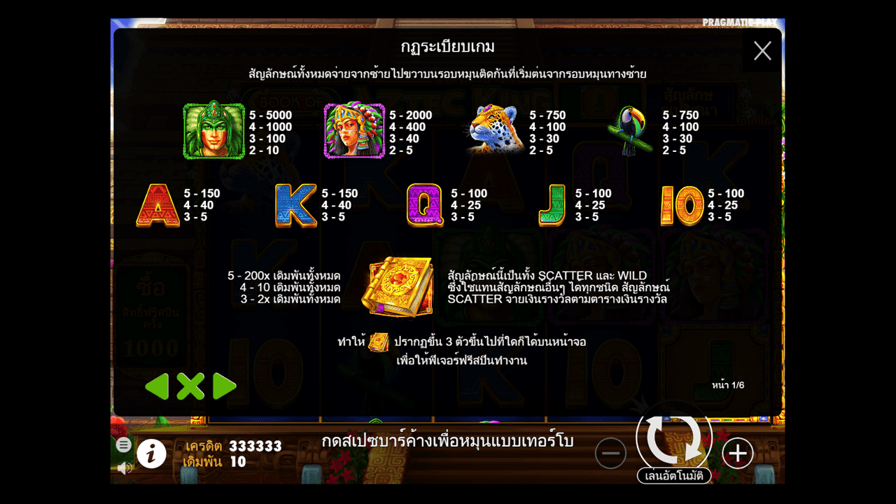 Paytable - Features