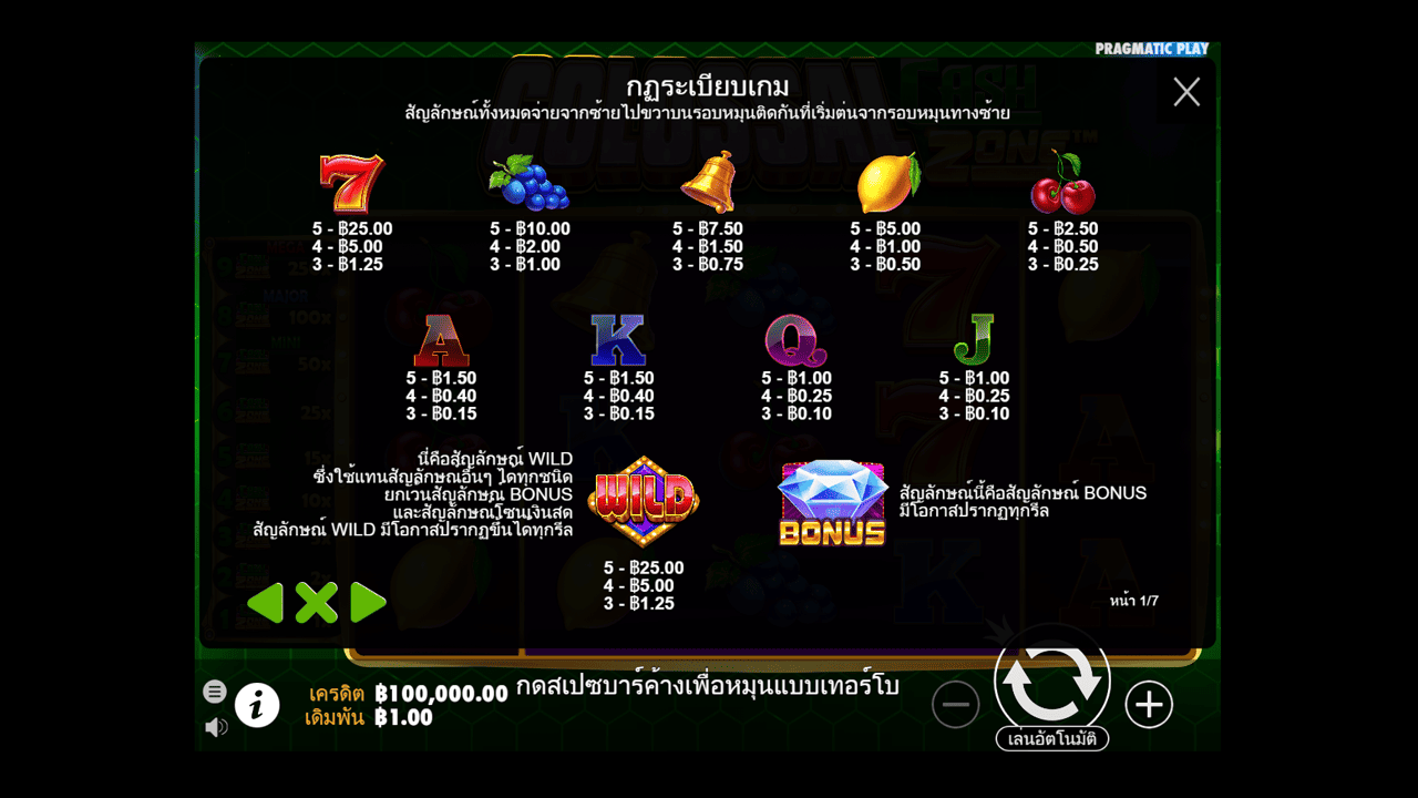 Paytable - Features