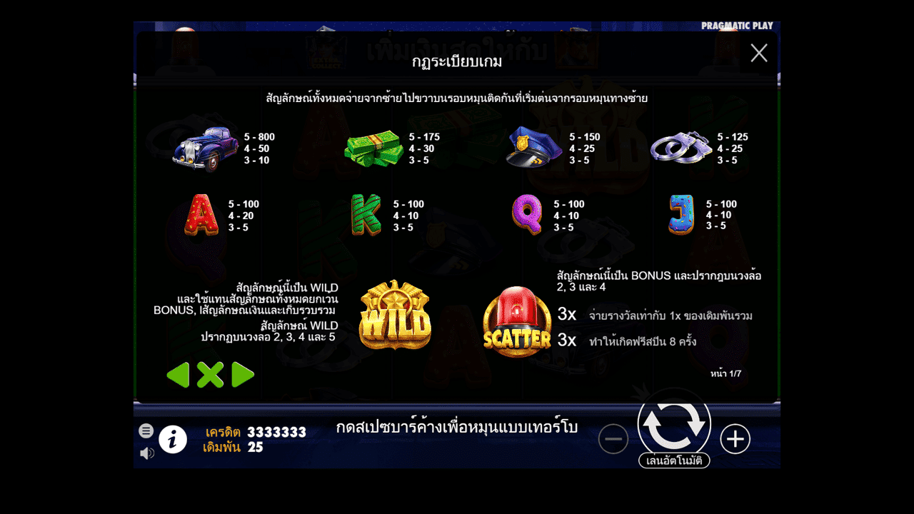 Paytable - Features