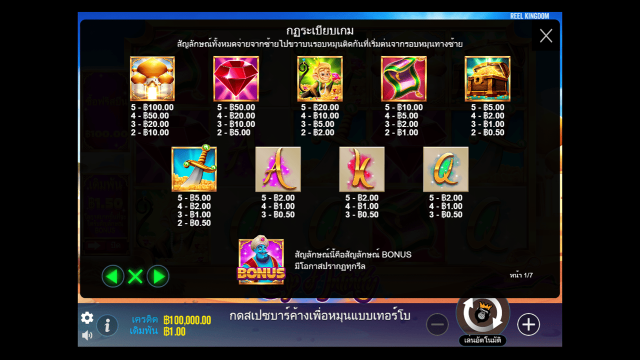 Paytable - Features