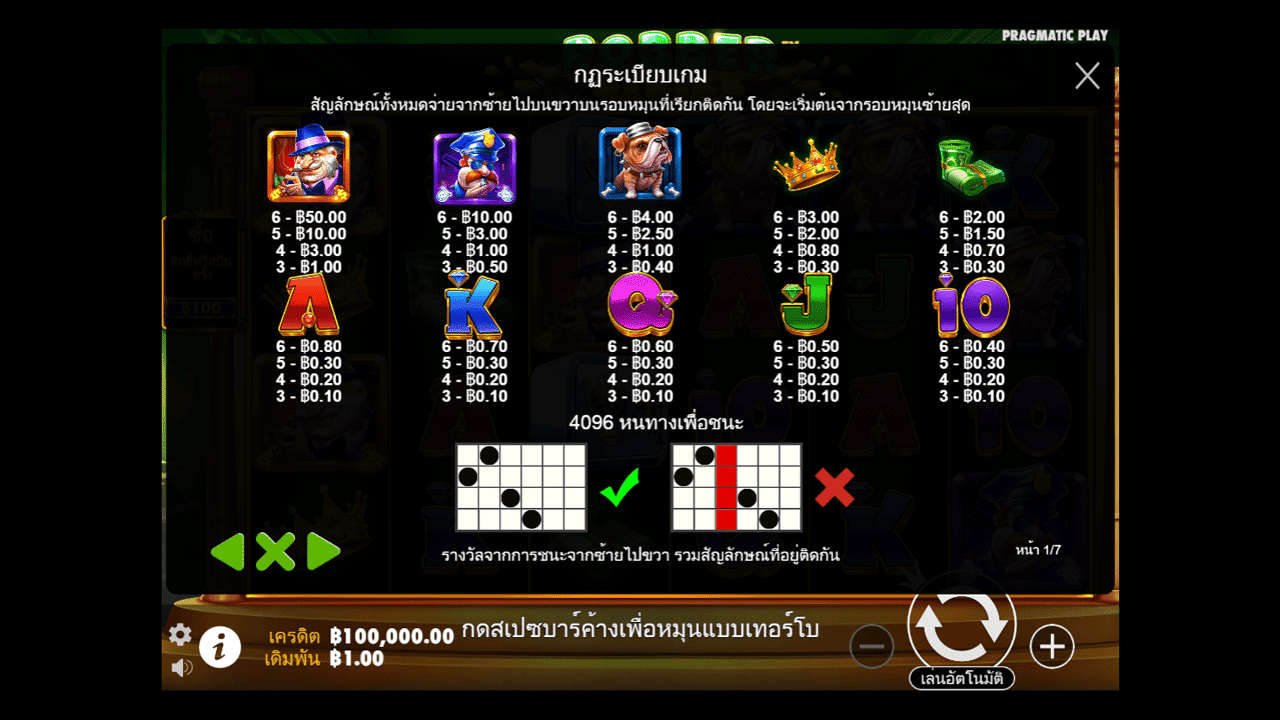 Paytable