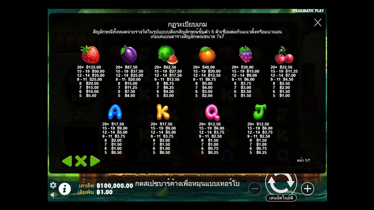 Paytable