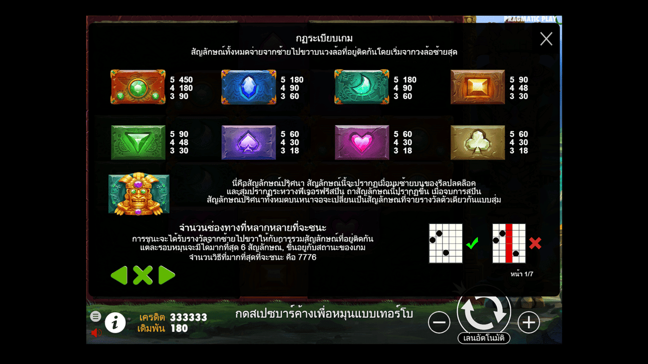 Paytable - Features