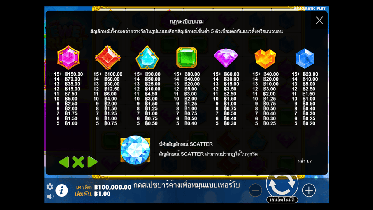 Paytable - Features