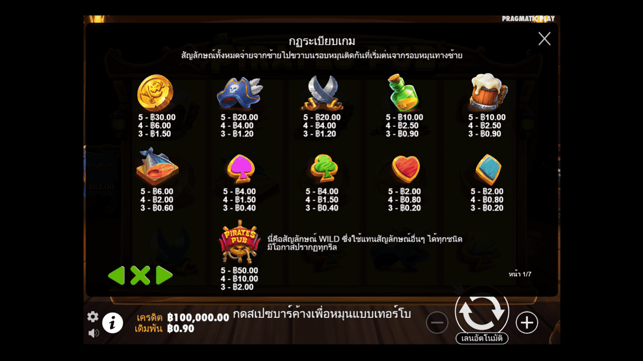 Paytable - Features