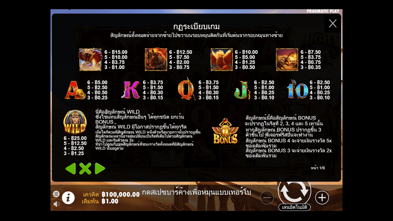 Paytable - Features