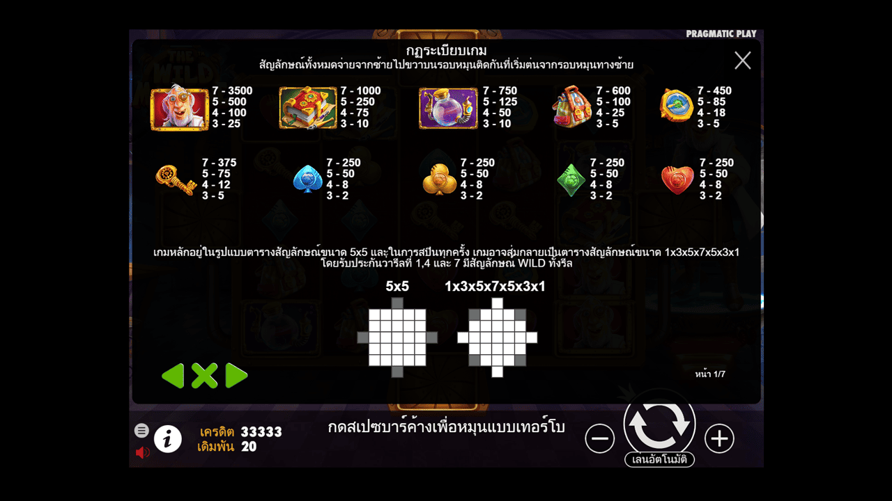 Paytable