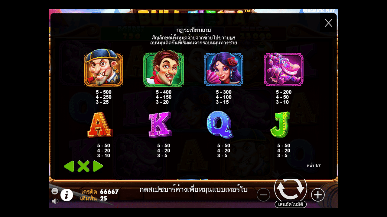 Paytable