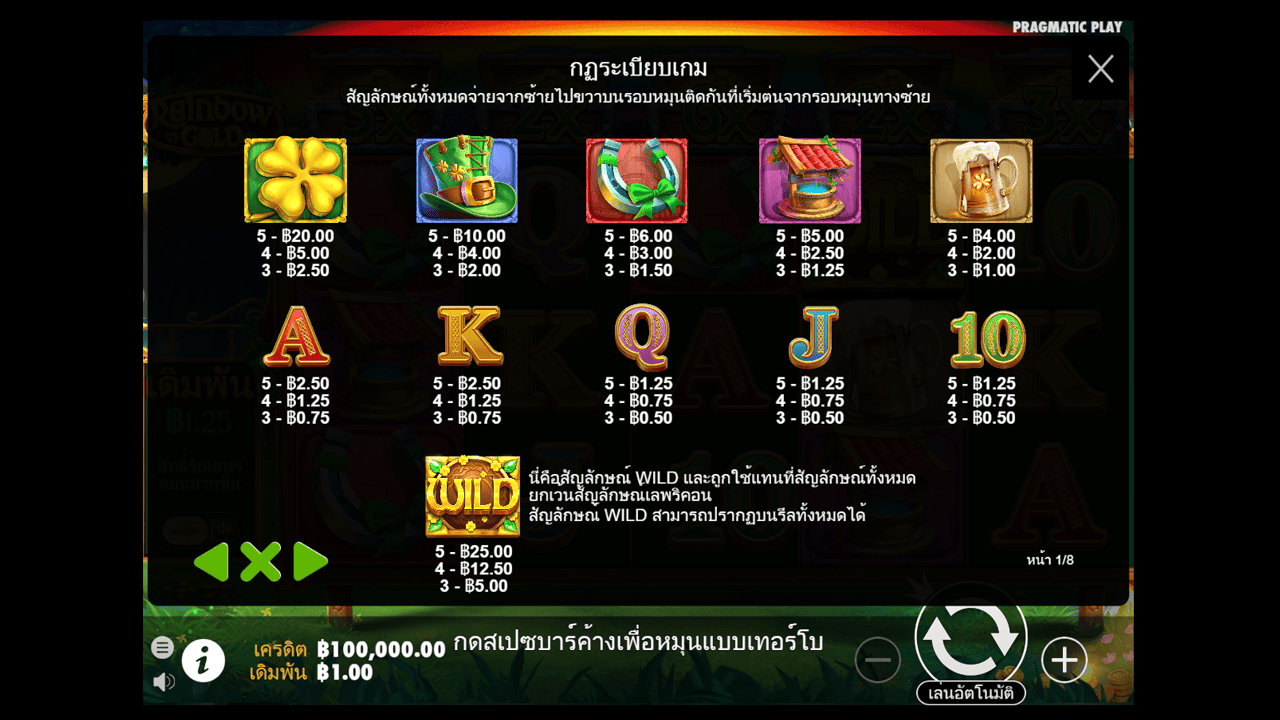 Paytable - Features