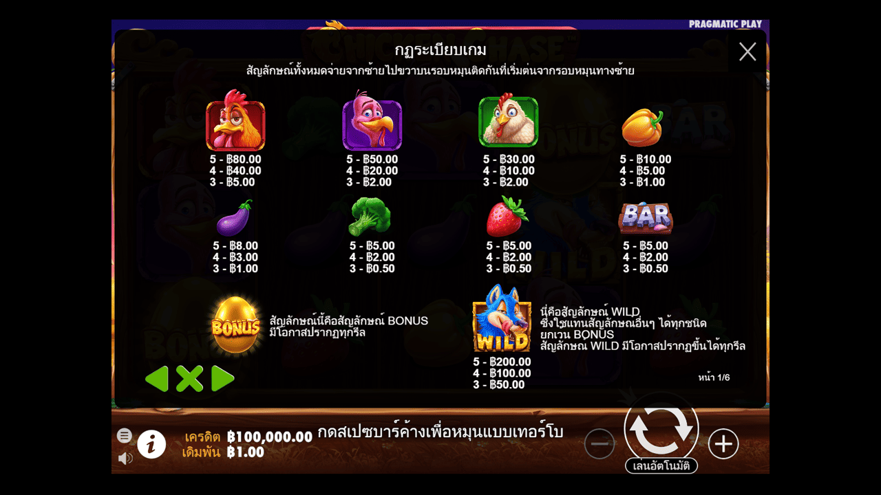 Paytable - Features