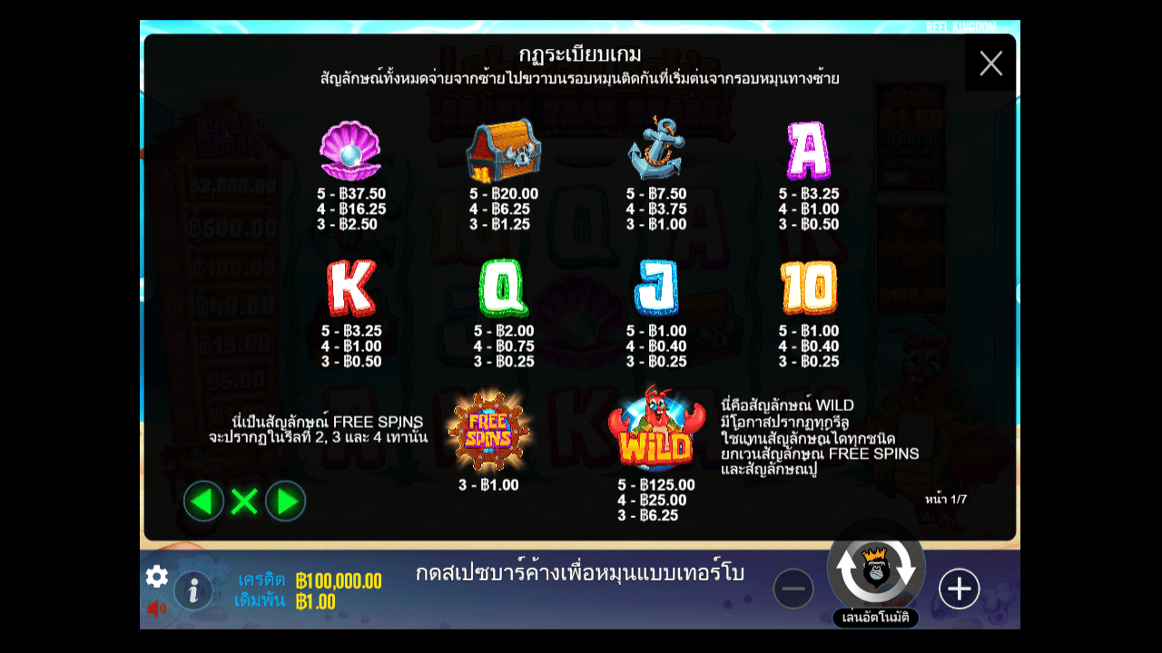 Paytable - Features